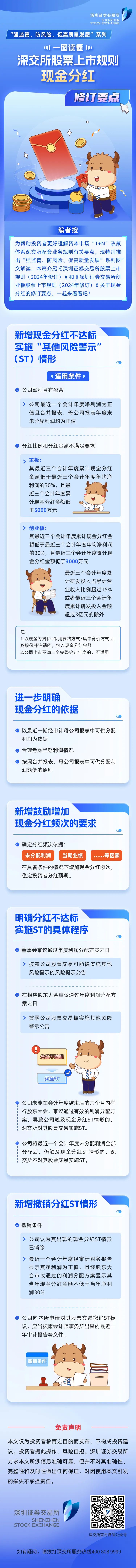 深交所投教| 一图读懂深交所股票上市规则现金分红修订要点